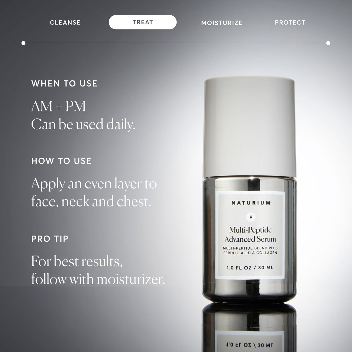 multi-peptide-advanced-serum-k3 NATR-10102-Alt-Images-Multi-Peptide-Advanced-Serum-06.jpg