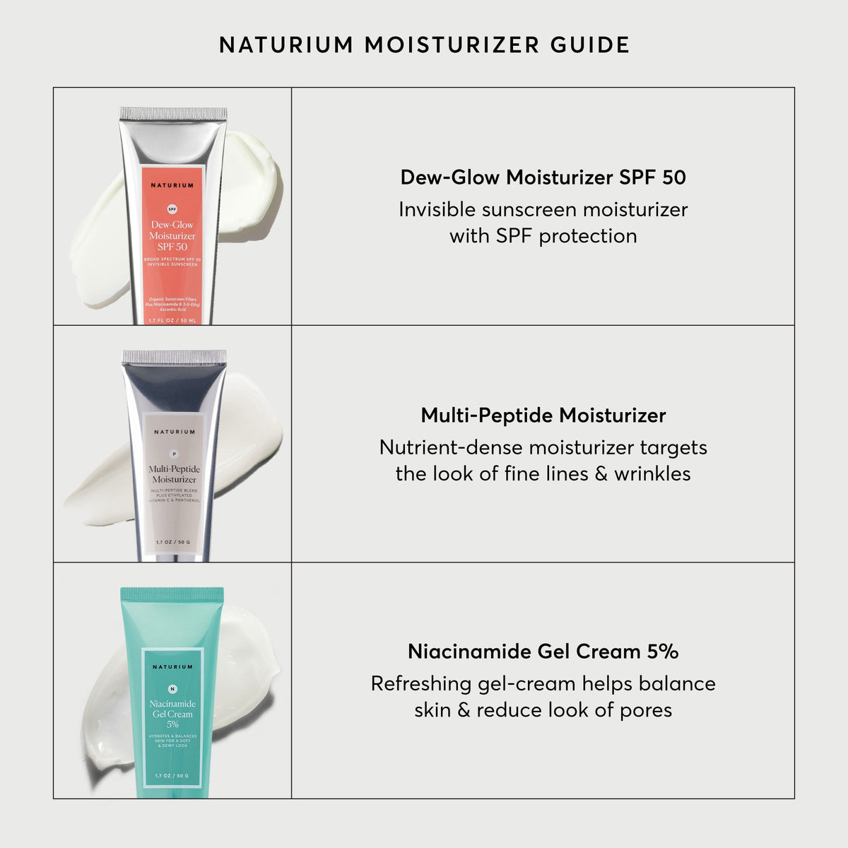 dew-glow-moisturizer-spf-50-k8 NATR-2026-Comparison-Charts-Moisturizers.jpg