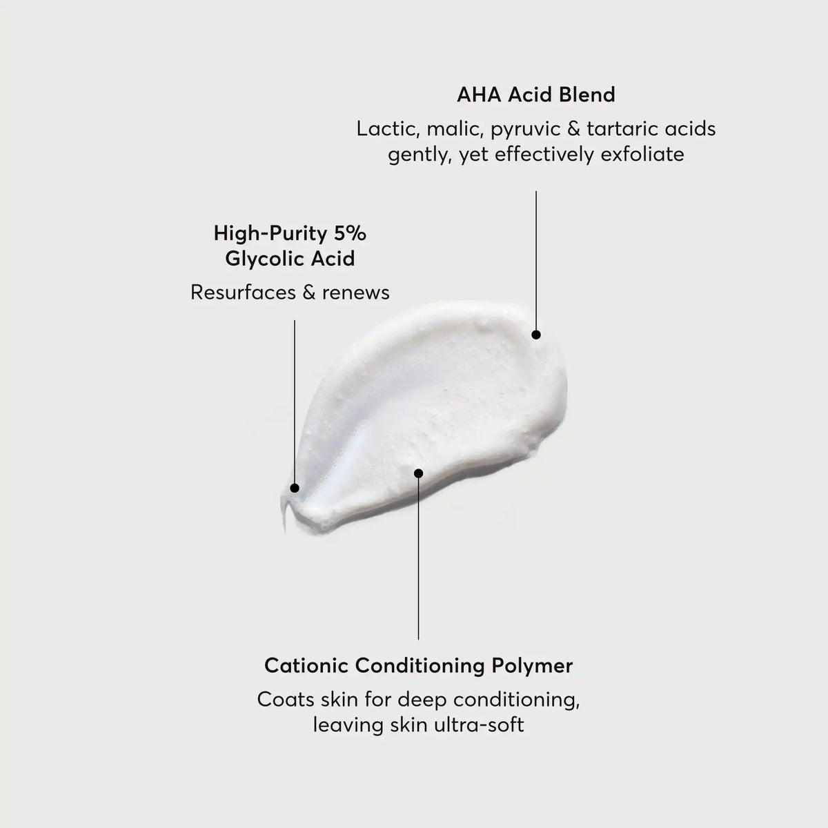 the-smoother-glycolic-acid-exfoliating-body-wash-b3 NATR-40002-Alt-Image-The-Smoother-Glycolic-Acid-Body-Wash-01.webp