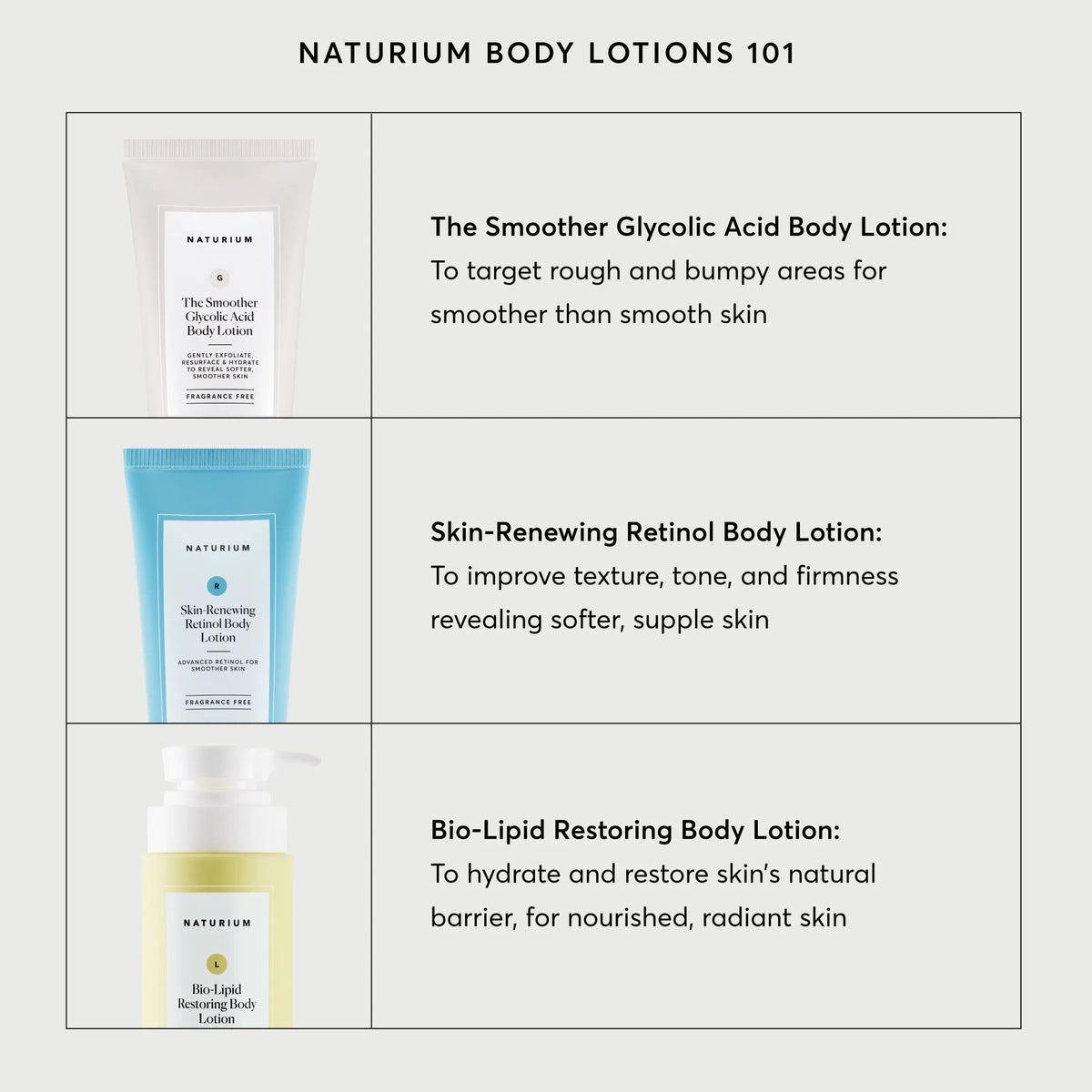 bio-lipid-restoring-body-lotion-p6 NATR-40007-Alt-Images-Bio-Lipid-Restoring-Body-Lotion-05.webp