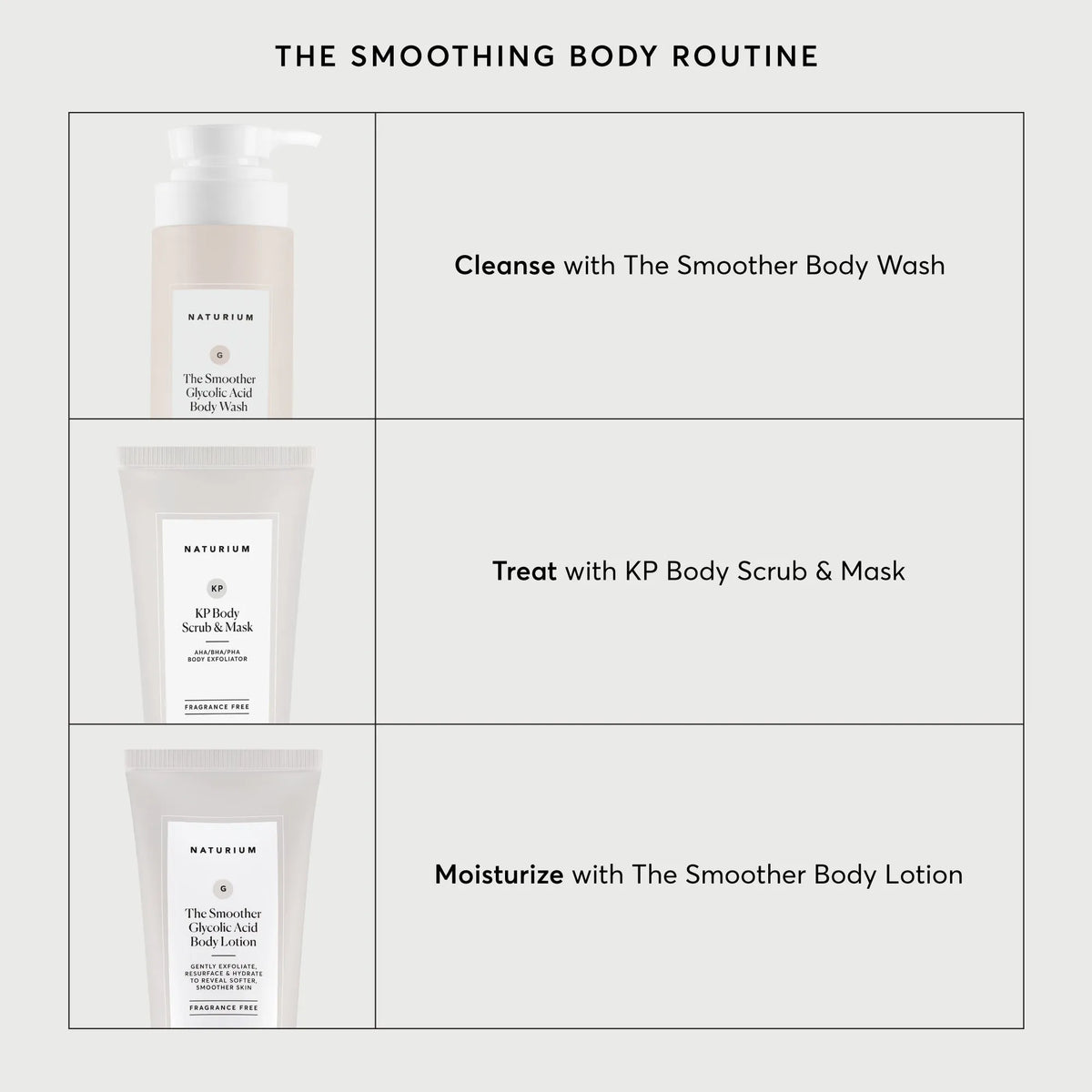kp-body-scrub-and-mask-travel-size-x3 NATR-40011-Alt-Images-KP-Body-Scrub-_-Mask-05.webp