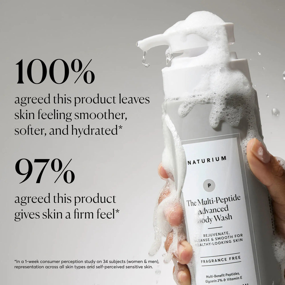 the-multi-peptide-advanced-body-wash-t7 NATR-40029-Alt-Images-Multi-Peptide-Body-Wash-02.webp