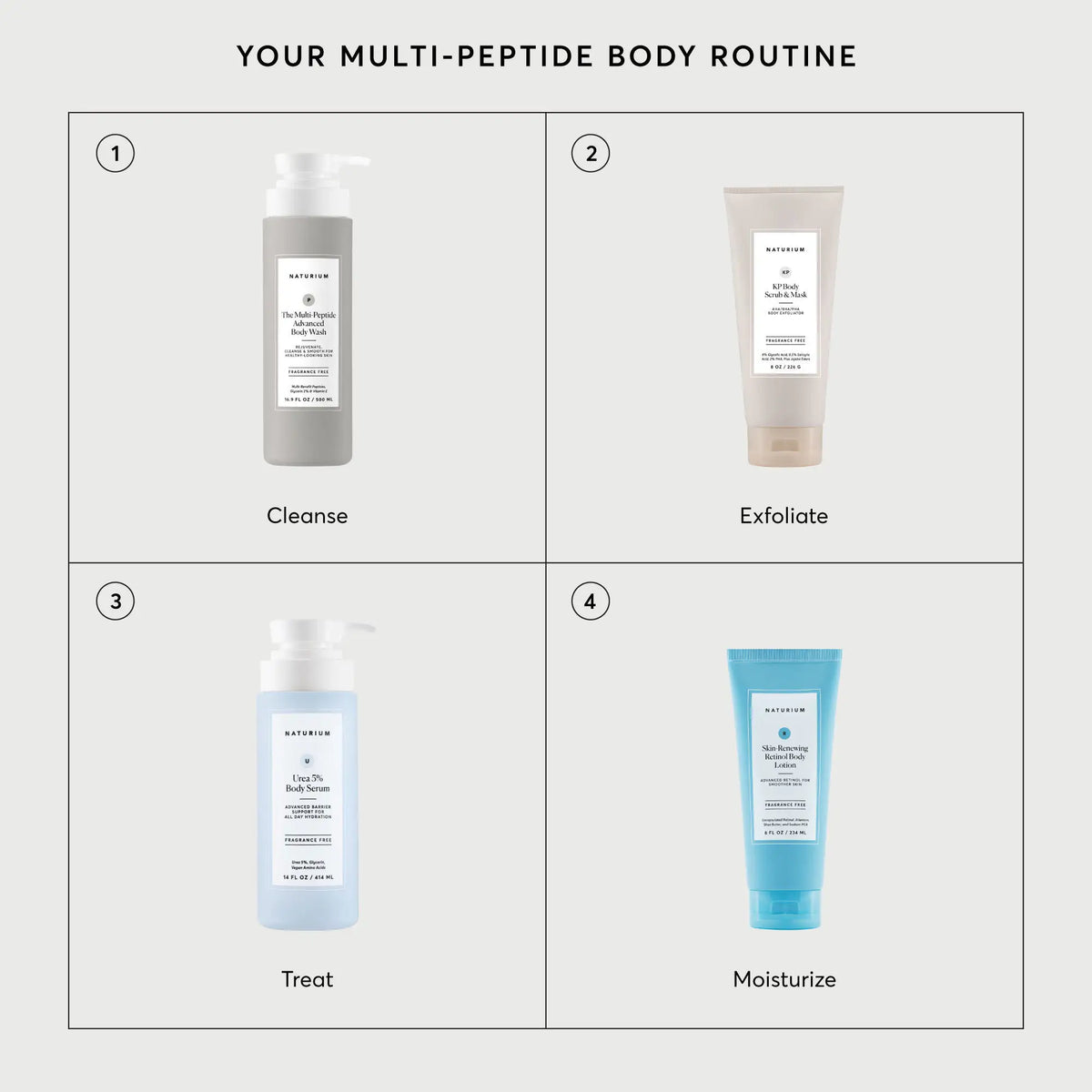 the-multi-peptide-advanced-body-wash-t7 NATR-40029-Alt-Images-Multi-Peptide-Body-Wash-07.webp